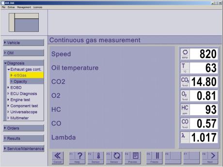 Digital readout screen